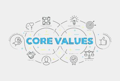 Core Values